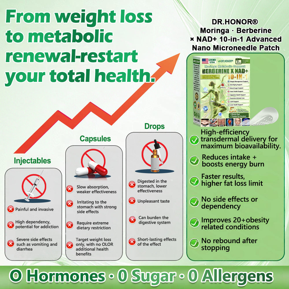 𝐃𝐑.𝐇𝐎𝐍𝐎𝐑® Metabolic Patch Extra 30% Annual Discount! Restore your fitness and health. You won’t get another chance like this for an entire year.